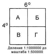 Деление номенклатуры карт